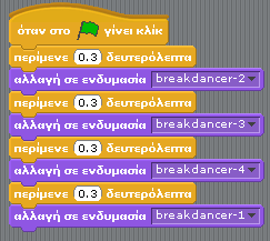 εύτερη Εργασία: Πώς να κάνουµε τον breakdancer ακούραστο και τη µουσική non-stop; α) Ανοίξτε το Scratch και ανοίξτε από το φάκελό σας το αρχείο breakdancer που δηµιουργήσαµε σε προηγούµενο µάθηµα.