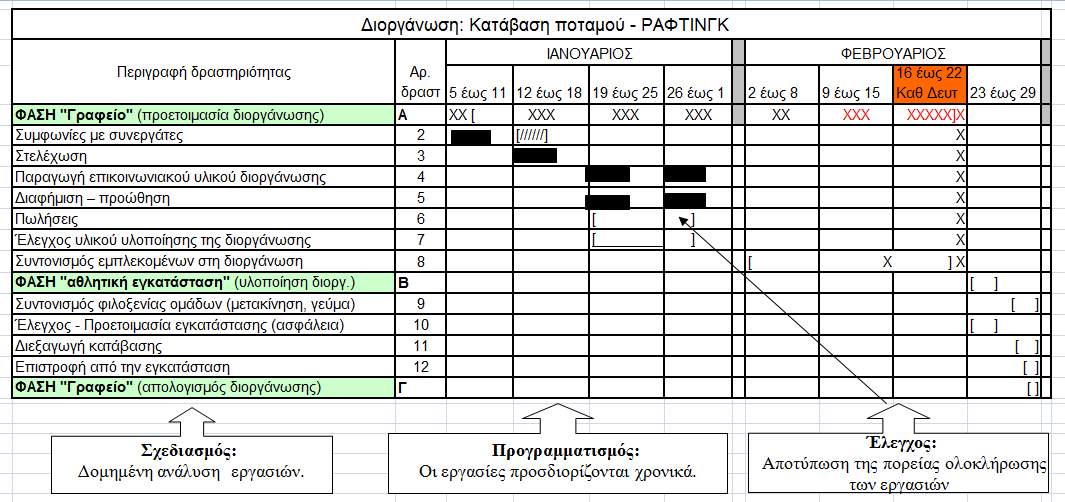 Οξγάλωζε