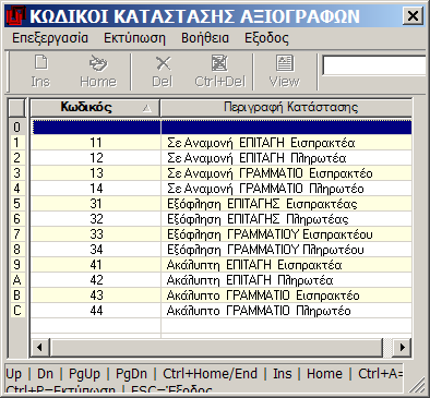 Αξιόγραφα MEGATRON ERP ΟΙΚΟΝΟΜΙΚΘ ΔΙΑΧΕΙΡΙΘ Προβολι-Εκτφπωςθ Αναλυτικισ καρτζλασ ςυνεργάτθ (F10) Β.2.4. Μαζική Μεταβολή Αξιογράφων Όπωσ και ςτθν προθγοφμενθ επιλογι (Β.2.3) καλείςτε να ειςάγετε τα κριτιρια επιλογισ αξιογράφων.