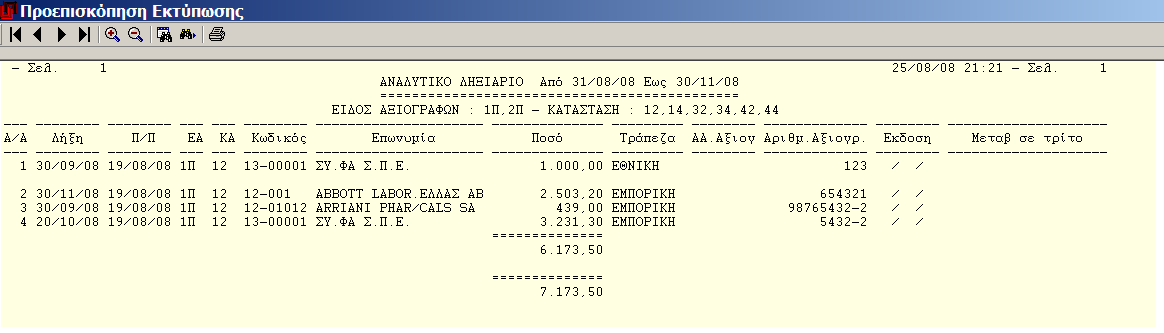 Αξιόγραφα MEGATRON ERP ΟΙΚΟΝΟΜΙΚΘ ΔΙΑΧΕΙΡΙΘ Αναλυτικό λθξιάριο αξιογράφων με ταξινόμθςθ κατά κωδικό ςυνεργάτθ 2 Αναλυτικό λθξιάριο αξιογράφων με ταξινόμθςθ κατά Σράπεηα 3 Επεξιγθςθ υντομογραφιϊν