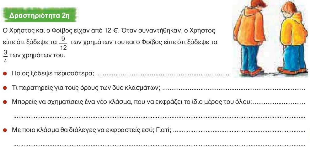 Εισαγωγικές δραστηριότητες 13 Χρήση ιδιοτήτων έννοιας 2 (15%) Εκτέλεση πράξεων 0 Εφαρμογή μεθόδου 0 Διατύπωση συλλογισμού επιχειρηματολογίας 8 (62%) Διατύπωση συμπεράσματος 3 (23%) Στις εισαγωγικές