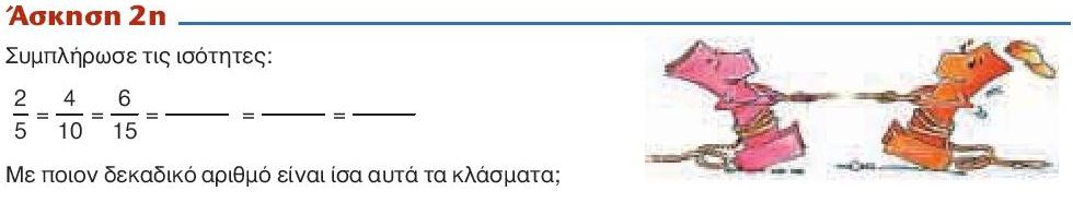 Για να λυθεί η άσκηση οι μαθητές πρέπει να χρησιμοποιήσουν την ιδιότητα των ισοδυνάμων κλασμάτων που αναφέρεται στο σχολικό εγχειρίδιο και λέει ότι: Αν πολλαπλασιάσουμε τους όρους ενός κλάσματος με