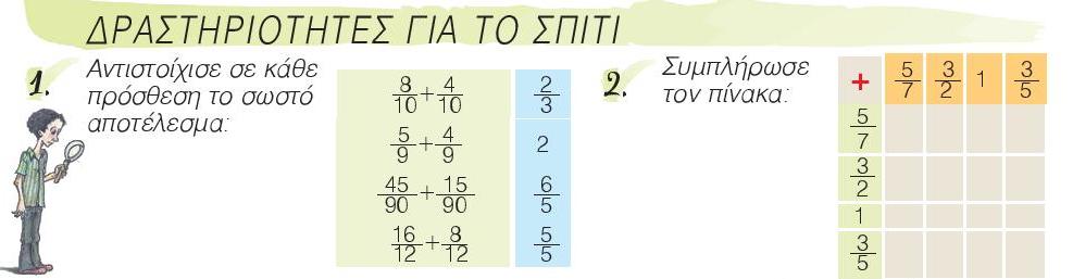 Προβλήματα 6 Λεκτικές αναπαραστάσεις 6 (100%) Χειραπτικά μοντέλα 0 Μοντέλο αριθμογραμμής 0 Συμβολικές αναπαραστάσεις 0 Εικόνες διαγράμματα 0 Όλα τα προβλήματα του κεφαλαίου χρησιμοποιούν λεκτικές