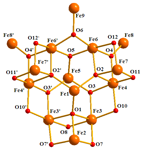 ηφληα Fe(2), Fe(5), Fe(7), Fe(7 ) θαη Fe(9) ππάξρεη απφ έλα εληαγκέλν Cl -, ελψ ηα ηφληα Fe(8) θαη Fe(8 ) ελψλνληαη κε δπν ριψξν ππνθαηαζηάηεο ην θαζέλα.