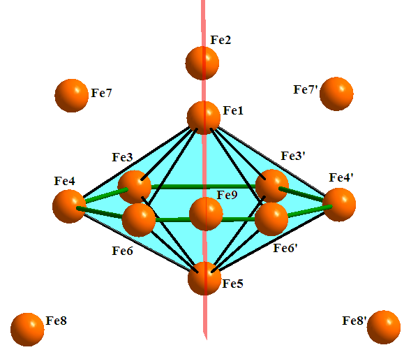 Η ηνπνινγηθή δηεπζέηεζε ησλ 14 Fe III θαίλεηαη ζην ρήκα 56. Σα κεηαιιηθά θέληξα νξίδνπλ κηα εμαεπηζηεγαζκέλε εμαγσληθή δηππξακίδα (hexacapped hexagonal bipyramid).