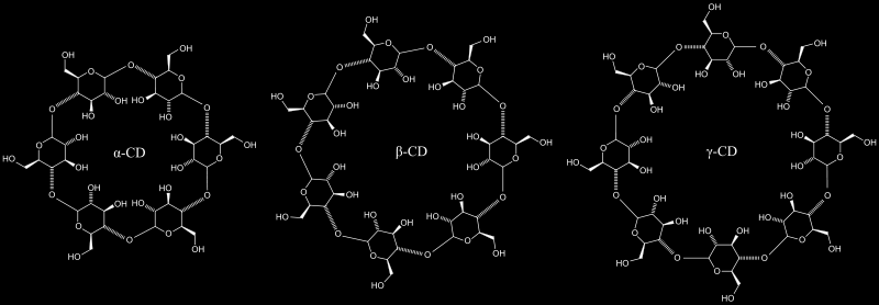 Εικόνα 5: Η δομή των φυσικών κυκλοδεξτρινών α-, β- και γ- κυκλοδεξτρίνη 4.2.