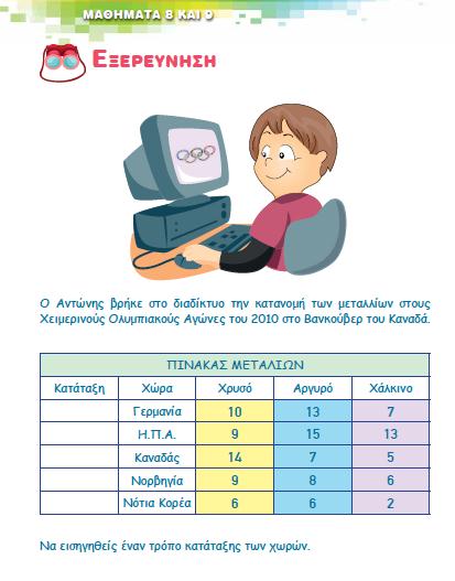 Εισαγωγή στα