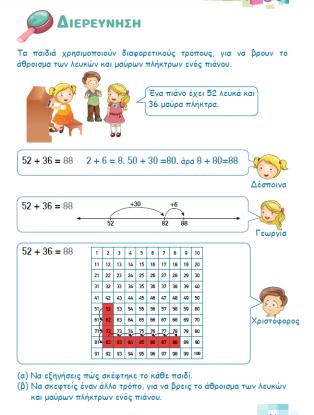 Αναστοχασμός για την αξία των δεκάδων και μονάδων Εισαγωγή στην πρόσθεση με δεκάδες και μονάδες Χρήση διαφορετικών στρατηγικών Σχέσεις αριθμών στον πίνακα του 100