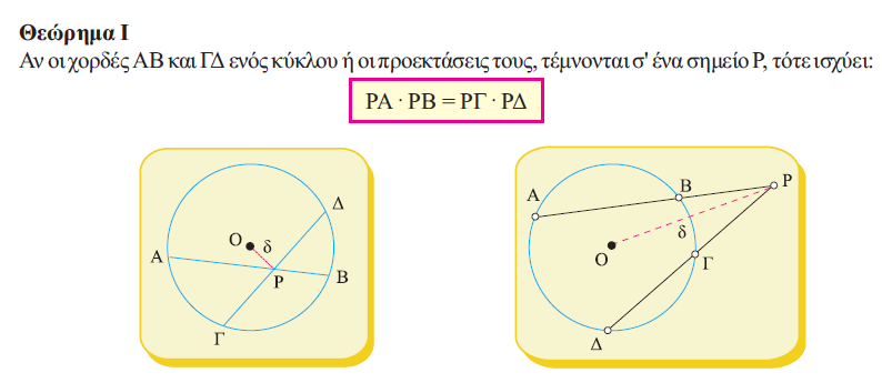 ΜΕΤΡΙΚΕΣ