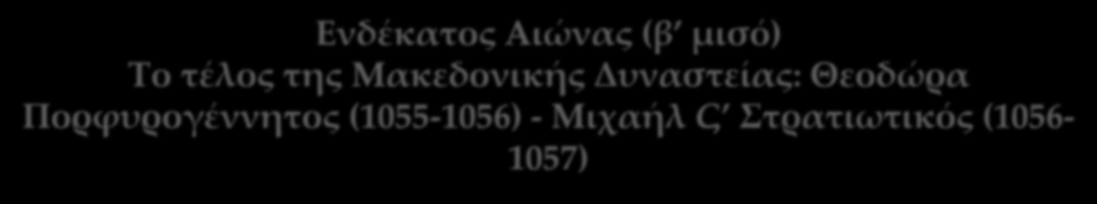 Ενδέκατος Αιώνας (β μισό) Το τέλος της Μακεδονικής Δυναστείας: Θεοδώρα Πορφυρογέννητος (1055-1056) - Μιχαήλ Ϛ Στρατιωτικός (1056-1057) 1055.