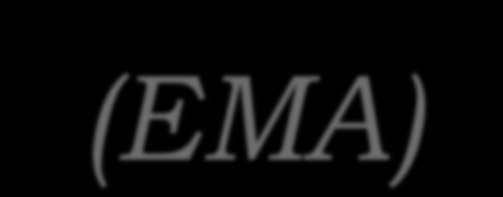 Bιοϊσοδύναμα (EMA) Κατά την EMA (European Medicines Agency) Bιοϊσοδύναμο φαρμακευτικό προϊόν είναι ένα φαρμακευτικό προϊόν το οποίο είναι παρόμοιο με ένα βιολογικό φαρμακευτικό προϊόν που έχει ήδη