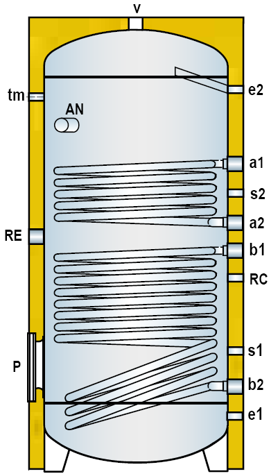 485 0,90 0,49 41 1068 ¾" 1" 880,00 300 650 1.425 1,20 0,70 56 1459 1" 1" 980,00 500 750 1.730 1,76 0,70 73 1902 1" 1" 1.290,00 800 890 1.805 2,00 1,62 108 2815 1" 1 ¼" 1.930,00 1.000 890 2.