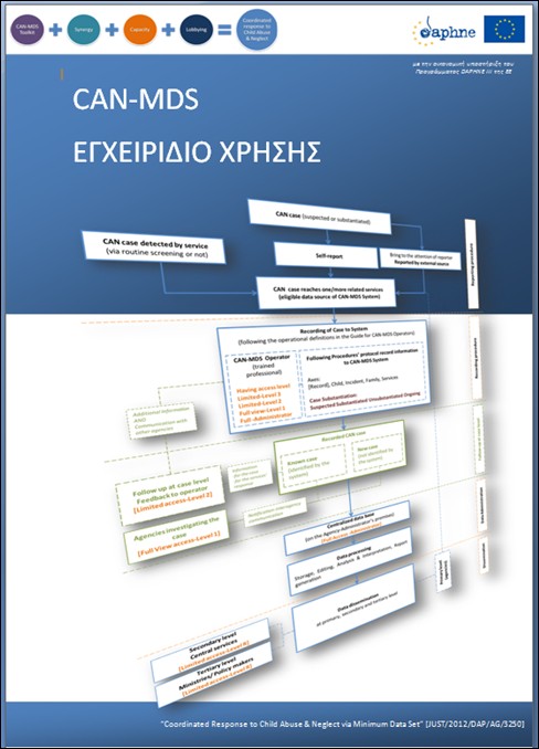 Για λόγους δεοντολογίας αλλά και για την αποφυγή λήψης των όποιων υποκειμενικών αποφάσεων -δεδομένης της ανομοιογένειας του πληθυσμού-στόχου των επαγγελματιών για λόγους που έχουν εξηγηθεί σε