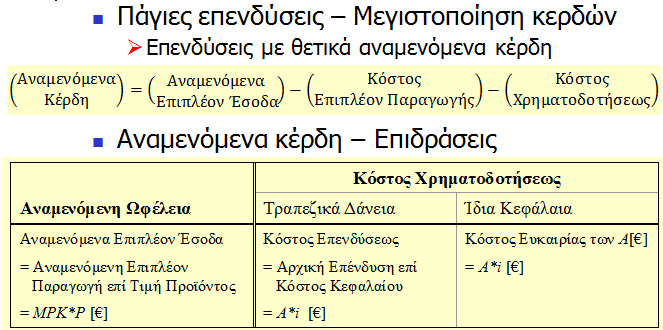 ΠΑΓΙΕΣ