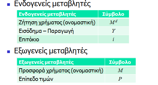 ΜΕΤΑΒΛΗΤΕΣ