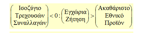 ΕΛΛΕΙΜΜΑ ΙΣΟΖΥΓΙΟΥ