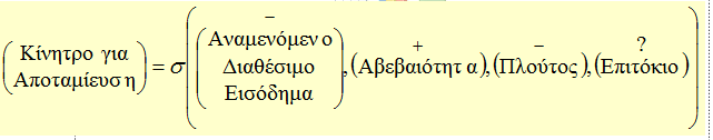 ΙΔΙΩΤΙΚΗ ΚΑΤΑΝΑΛΩΣΗ ΠΡΟΒΛΗΜΑ