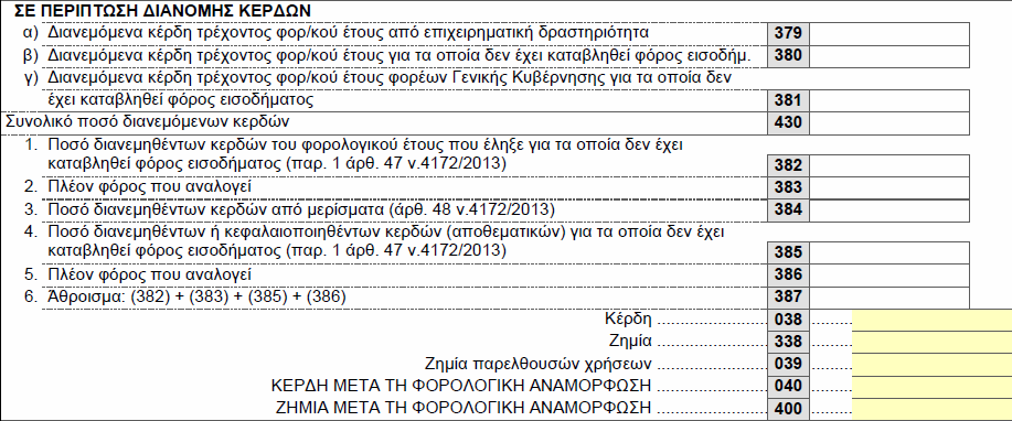 Κωδικός 029 Στο κωδικό αυτό αναγράφονται τα φορολογητέα κέρδη που προκύπτουν από την φορολογική αναμόρφωση.