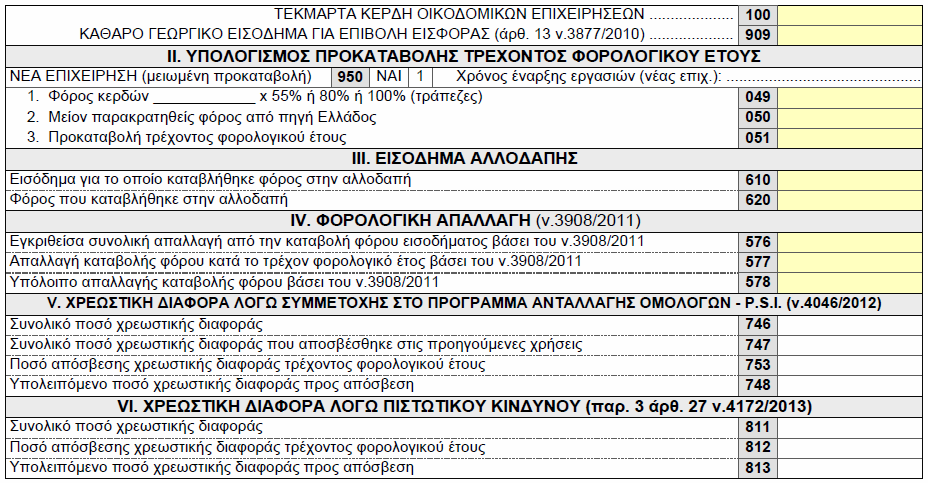 Κωδικός 100 Ο κωδικός 100 συμπληρώνεται από τις οικοδομικές επιχειρήσεις, προκειμένου να προσδιορισθούν τα κέρδη τους τεκμαρτά, για τα ακίνητα των οποίων η άδεια κατασκευής έχει εκδοθεί πριν από την