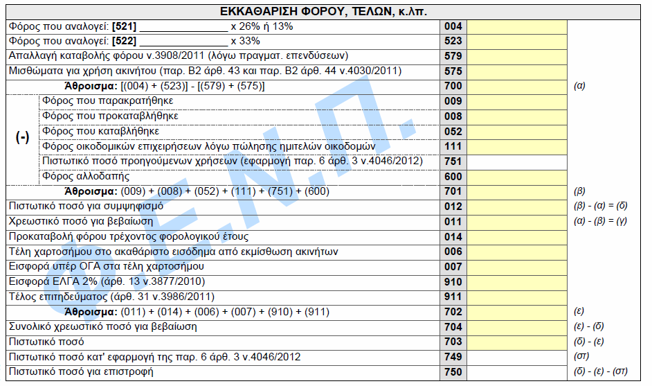 Κωδικοί 521-522 Αναγράφετε τα φορολογητέα κέρδη που αναλογούν στον συντελεστή κατά περίπτωση (26% ή 13%).