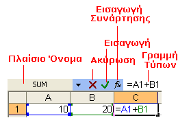 Βαζηθή Γξακκή Δξγαιείσλ Γξακκή Δξγαιείσλ