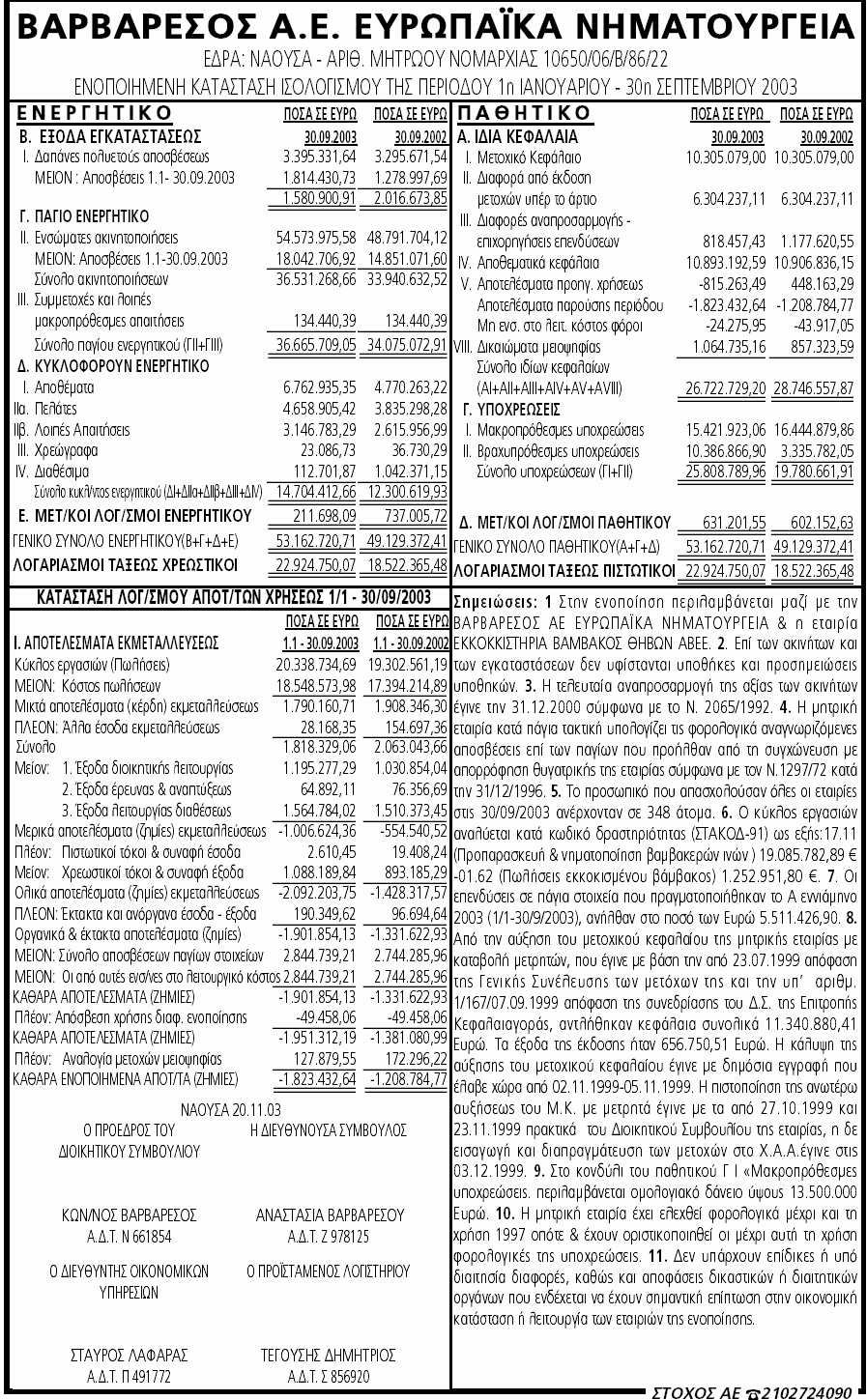 V. Περιοδικές ενοποιημένες