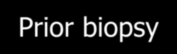 AUA PSA Best Practice Statement Indication for biopsy No recommended single PSA threshold value Decision should be based on a combination