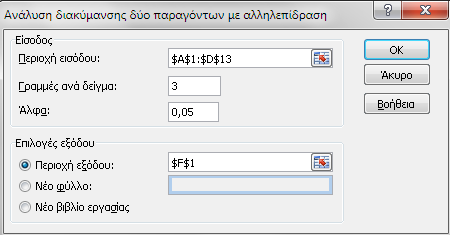 ΚΕΦΑΛΑΙΟ 8. ANOVA: ΑΝΑΛΥΣΗ ΔΙΑΣΠΟΡΑΣ 175 Σχήμα 8.16. Διευθέτηση δειγμάτων στο Excel Σχήμα 8.17. Εισαγωγή δεδομένων στο Excel για την εφαρμογή της διπαραγοντικής ανάλυσης διασποράς με επαναλήψεις Τμήμα του πίνακα των αποτελεσμάτων δίνεται στο σχήμα 8.