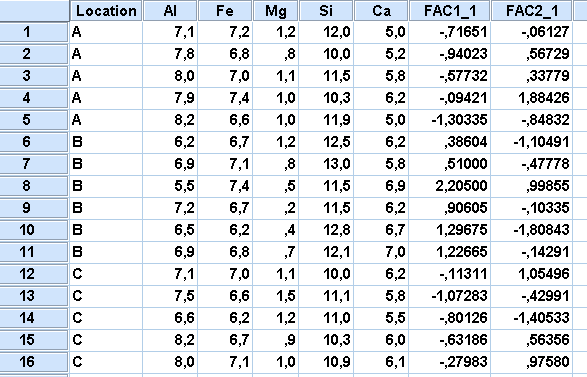 ΚΕΦΑΛΑΙΟ 12.