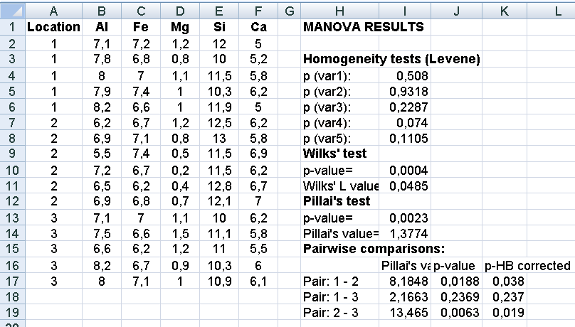 ΚΕΦΑΛΑΙΟ 12.