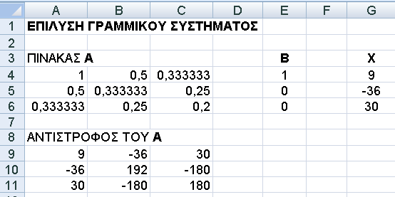 344 ΠΑΡΑΡΤΗΜΑ Ι. ΕΙΣΑΓΩΓΗ ΣΤΟ EXCEL αντίστροφου πίνακα Α -1 επί τον πίνακα Β.