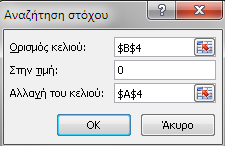 ΠΑΡΑΡΤΗΜΑ Ι. ΕΙΣΑΓΩΓΗ ΣΤΟ EXCEL 345 Παράδειγμα Ι.6 Να προσδιοριστεί η πραγματική ρίζα της εξίσωσης x 5 100 = 0.