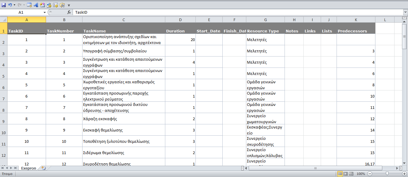 Γράφημα 6.2: Εισαγωγή στοιχείων έργου στο Exepron μέσα από πρότυπο του MS Excel.