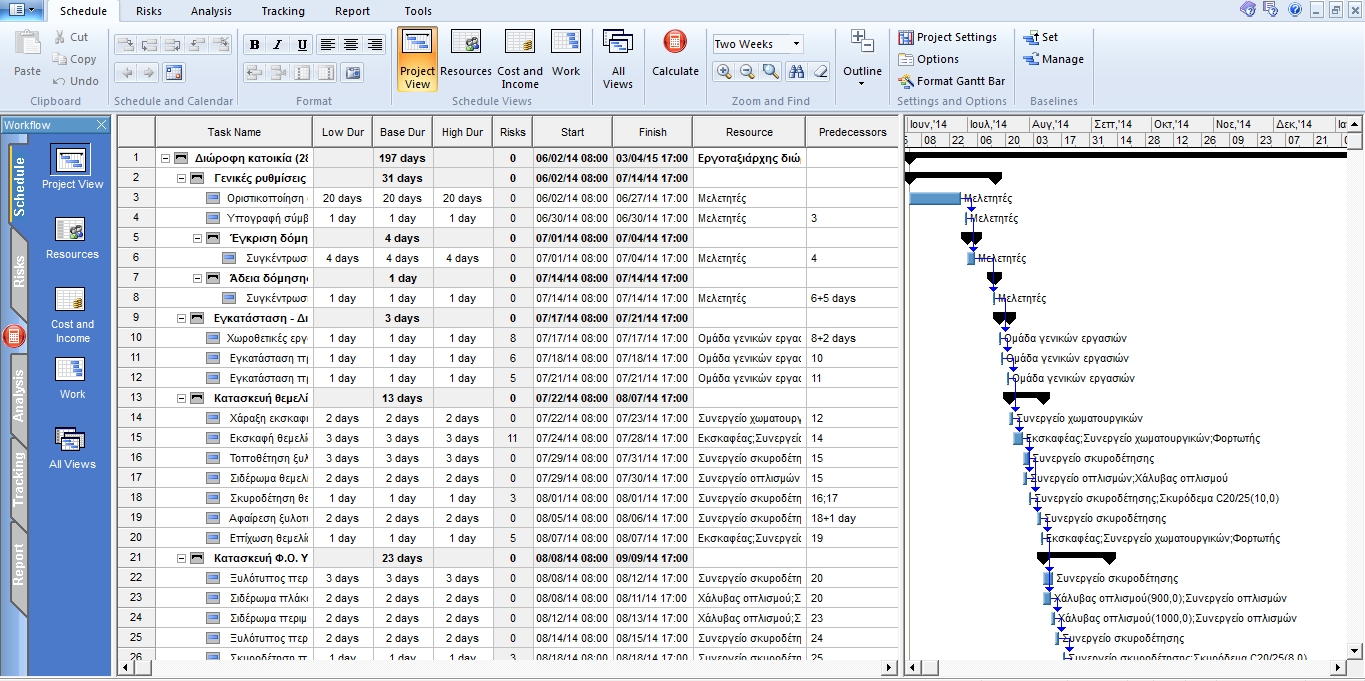 7.1 Ανάπτυξη χρονοδιαγράμματος στο RiskyProject Το RiskyProject είναι ένα λογισμικό που συνεργάζεται άμεσα με το MS Project και λαμβάνει όλα τα απαραίτητα δεδομένα, από χρονοδιάγραμμα που έχει