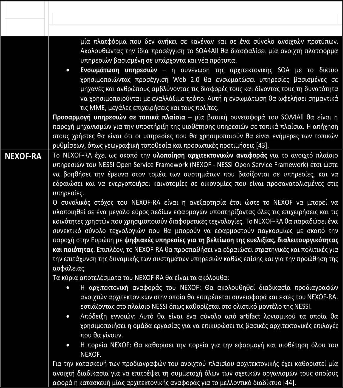 Πίνακας 11. 3: Στρατηγικά Έργα της NESSI 11.