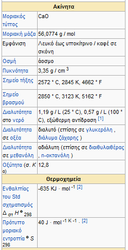 Υνδζζιμπμζείηαζ βζα ηδκ παναζηεοή οδνμλεζδίμο ημο αζαεζηίμο, ακεναηαζαεζηίμο, ηοακαιίδδ ημο αζαεζηίμο, πθςναζαέζημο ηαζ βεκζηά εκχζεςκ ημο αζαεζηίμο.