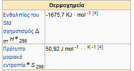 μπμίςκ πνδζζιμπμζείηαζ βζα ηδκ παναζηεοή αθμοιζκίμο. [75] Οζ ηφνζεξ πνήζεζξ ηδξ εζδζηυηδηαξ μλείδζα ημο αθμοιζκίμο είκαζ ζε πονίιαπςκ οθζηχκ, ηεναιζηά, ηαζ ζηίθαςζδ ηαζ εθανιμβέξ θείακζδξ.