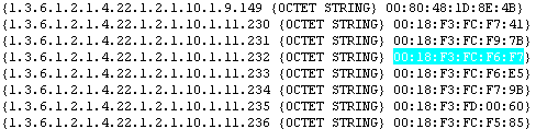 Από το πρώτο και το δεύτερο walk, προκύπτει πως: 1.3.6.1.2.1.17.4.3.1.1.0.24.243.252.246.247 {OCTET STRING 00:18:F3:FC:F6:F7 1.3.6.1.2.1.17.4.3.1.2.0.24.243.252.246.247 Integer32 3 Στην συνέχεια από το παραπάνω κάνω get: $s get 1.