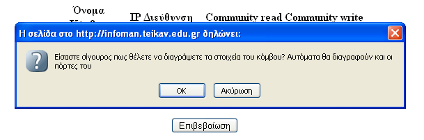 Πρόκειται, για τις πόρτες που έχουμε καταχωρήσει στον συγκεκριμένο κόμβο, τους χρήστες που βρίσκονται πάνω στις πόρτες, το αρχείο καταγραφής του κόμβου και τη μαύρη λίστα του.