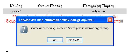 11.4.2 ΔΙΑΓΡΑΦΗ ΠΟΡΤΑΣ (ΘΥΡΑΣ) Για να διαγράψουμε μια πόρτα από τον κόμβο μας, πάμε στην πόρτα που θέλουμε να διαγράψουμε και κάνουμε κλικ στην εικόνα.