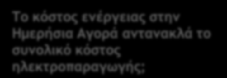 8 2009 (απολογιςτ.) 2010 (απολογιςτ.) 2011 (εκτίμθςθ) Μζςθ Οριακι Σιμι υςτιματοσ ( /MWh) 49.46 52.85 58.00 Ακακ.