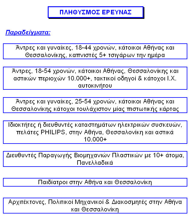 χρήματα κι αν διαθέσουμε), αλλά θα συγκεντρώσουμε την προσοχή μας σ' ένα περιορισμένο δείγμα που προήλθε πιθανόν από ανασκαφές.