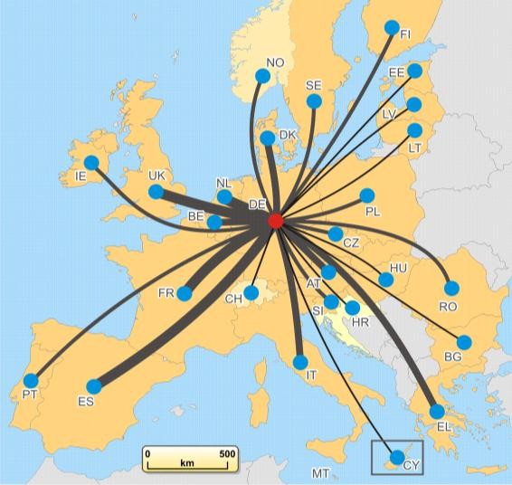 1. Έξυπνα Δίκτυα Ενέργειας (Smart Energy Grids) εικ. 1.8α και 1.