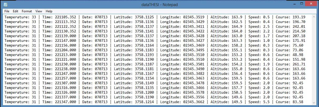 Εικόνα 3.21 Αρχείο datathesi.txt που αποθηκεύτηκαν τα δεδομένα 3.4.2 Σύνδεση με XBee 802.15.4 Pro Η μονάδα XBee 802.15.4 Pro παρέχει ένα ανοικτό πρότυπο ασύρματης δικτύωσης χαμηλής ισχύος, για παρακολούθηση και έλεγχο συσκευών.