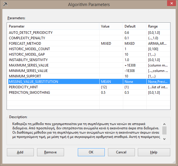 4. Όσον αφορά την παραμετροποίηση του αλγορίθμου Time Series, αυτός παρέχει δώδεκα διαφορετικές παραμέτρους, όπως φαίνεται στην Εικόνα 10.