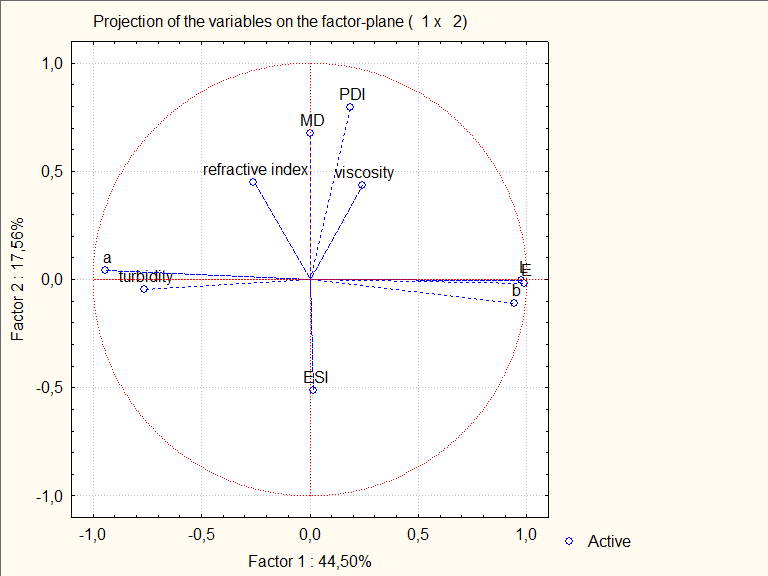 Εικόνα 4.