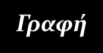 Γραφή Αντιγραφή λέξεων.