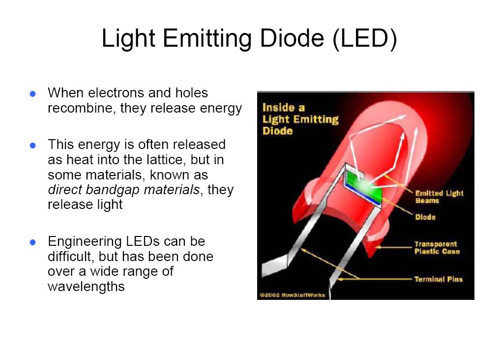 Δίοδοι Φωτοεκπομπής (LE) Όταν ηλεκτρόνια και οπές επανασυνδέονται, απελευθερώνουν ενέργεια.