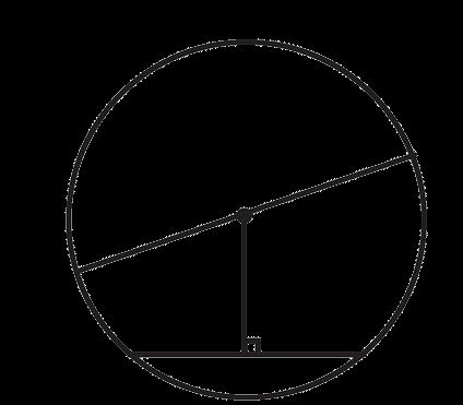 Έτσι, τα τόξα του σχ.41α με άκρα, συμβολίζονται με το ένα και με Δ το άλλο. Το ευθύγραμμο τμήμα (σχ.41β) που ορίζεται από τα άκρα, ενός τόξου λέγεται χορδή του τόξου.