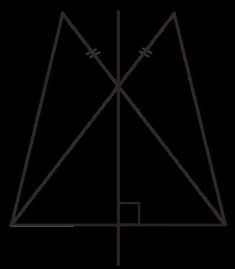 Λύση (i) Επειδή το Μ είναι σημείο της μεσοκαθέτου ε του είναι Μ = Μ, επομένως το τρίγωνο Μ είναι ισοσκελές, οπότε MAB = MBA.